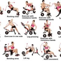 Six-Pack-Care-Work-out-Machine-desc